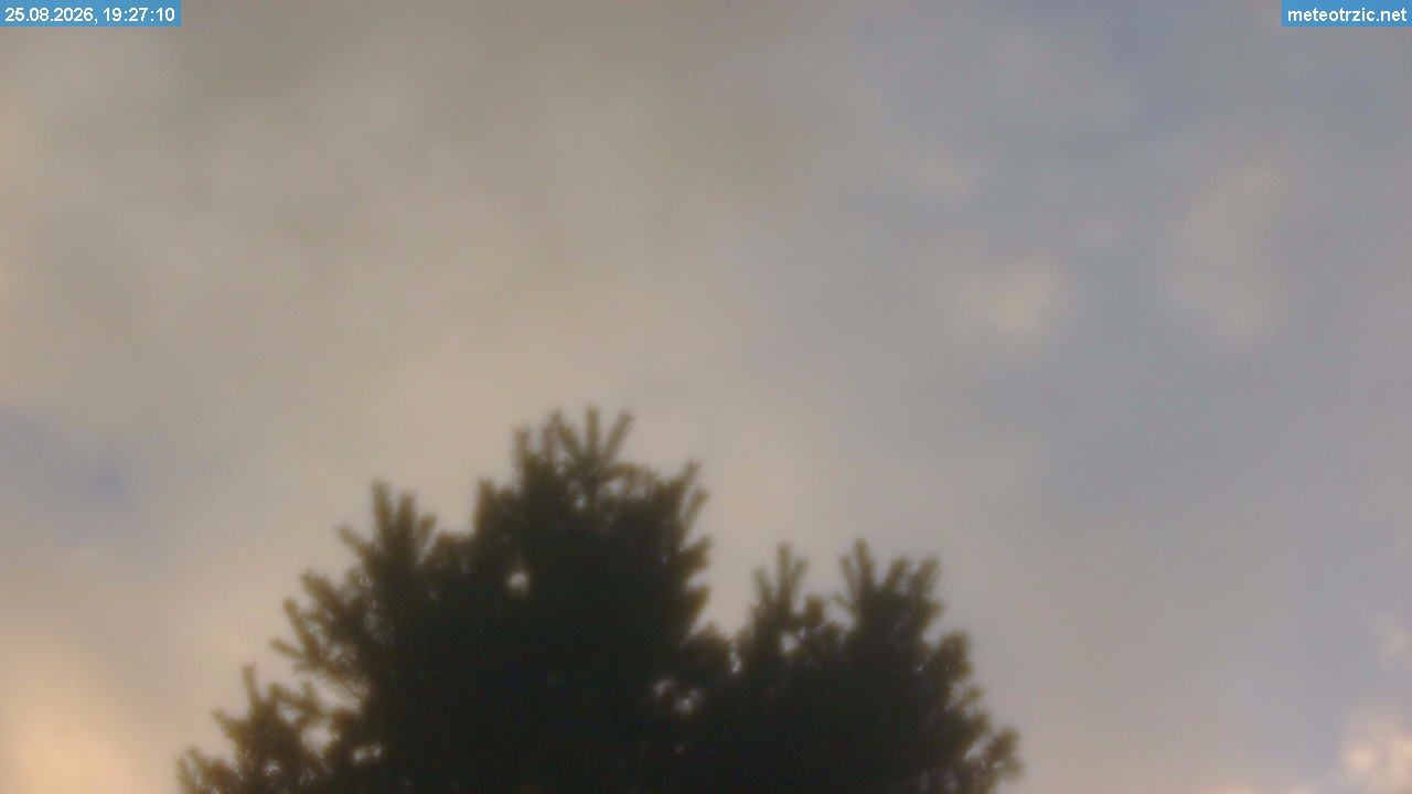 Traffic Cam Trzic › South-West
