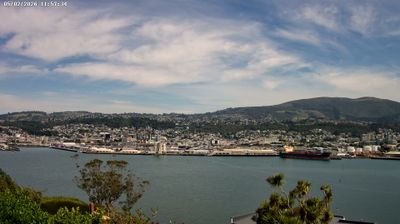 Ocean Grove Daytime Webcam Image