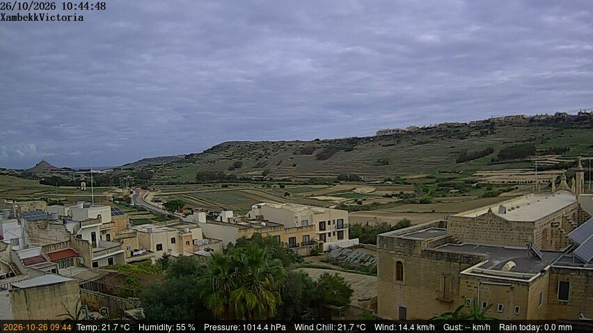 Valletta during daytime