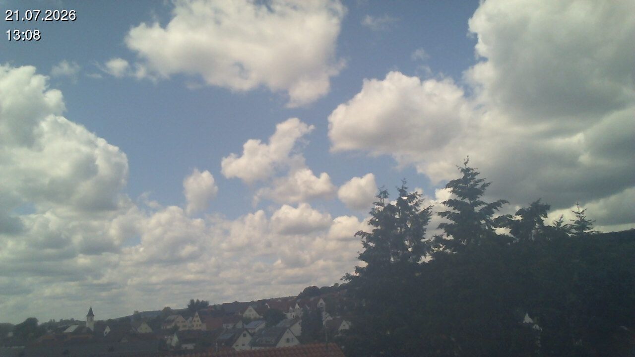 Ulm during daytime