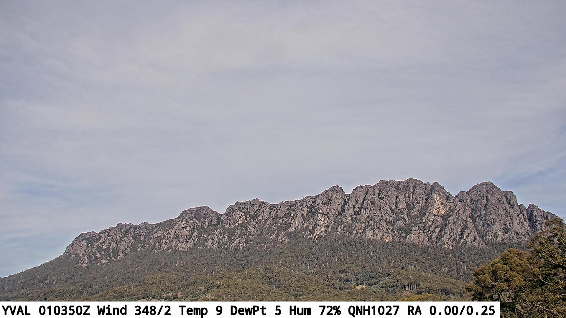 Mount Roland Weather Cam