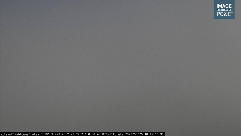 cams around Mount Diablo State Park meteoblue