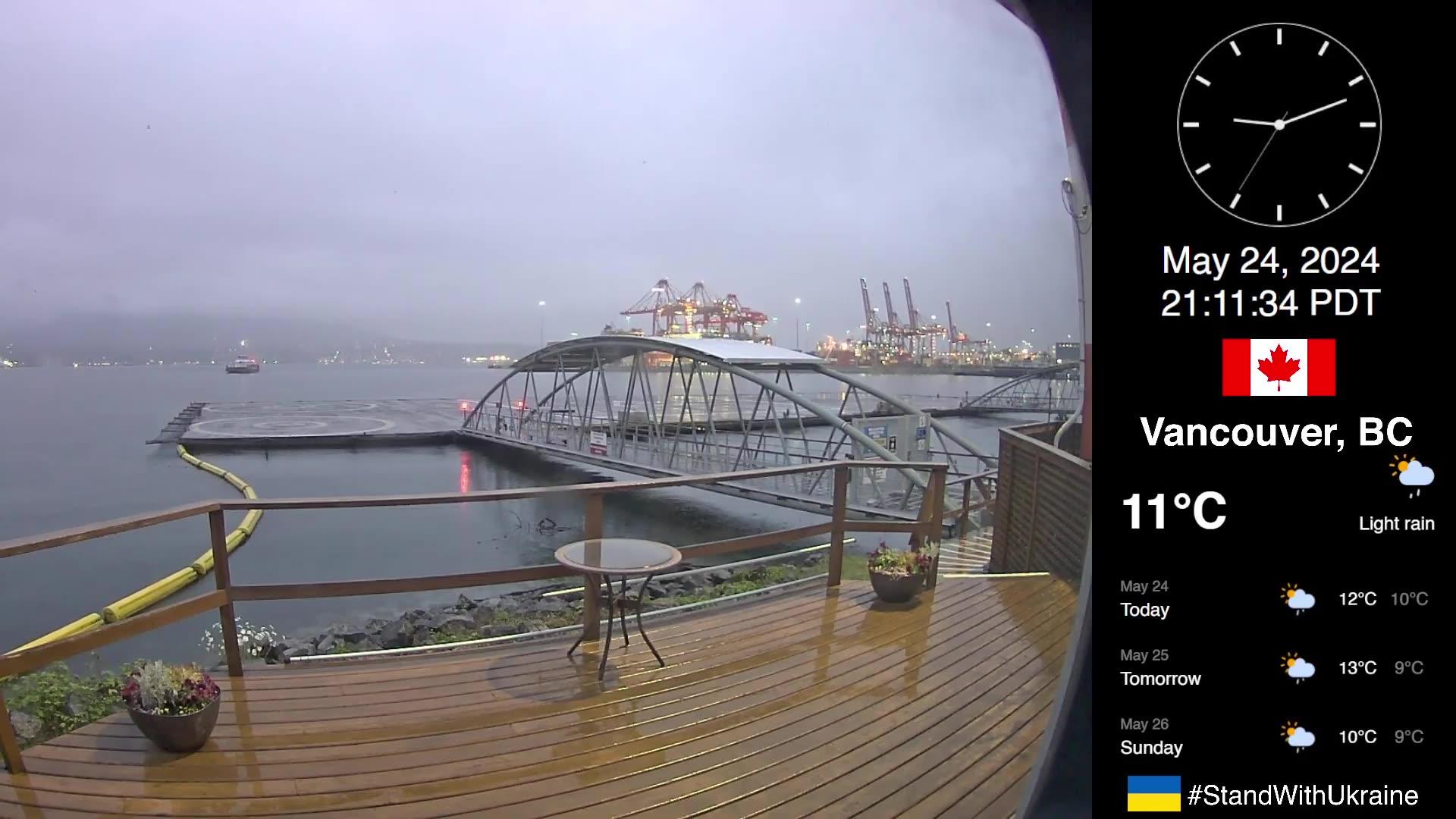 Traffic Cam Vancouver › North-East: Burrard Inlet