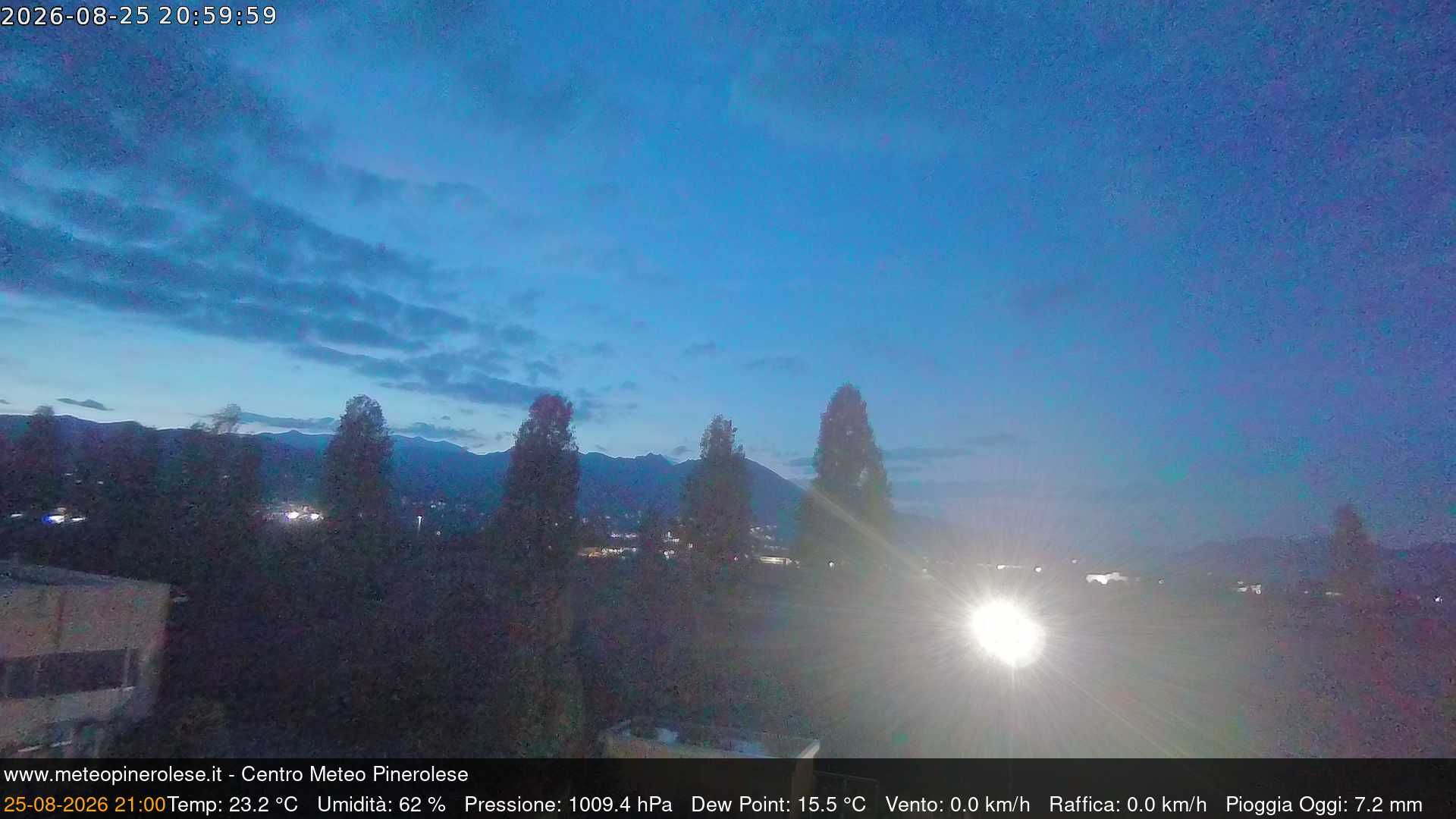 Traffic Cam Pinerolo