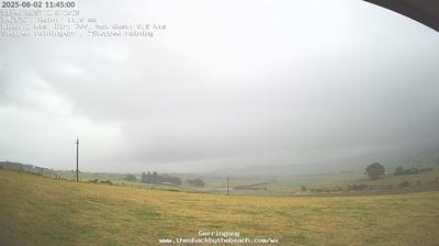 Kiama today