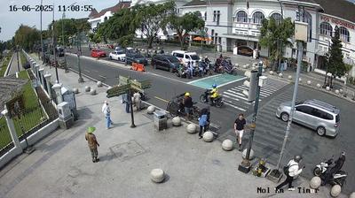 Yogyakarta today