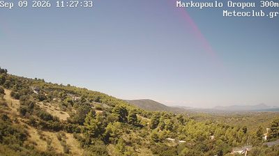 Metéora today
