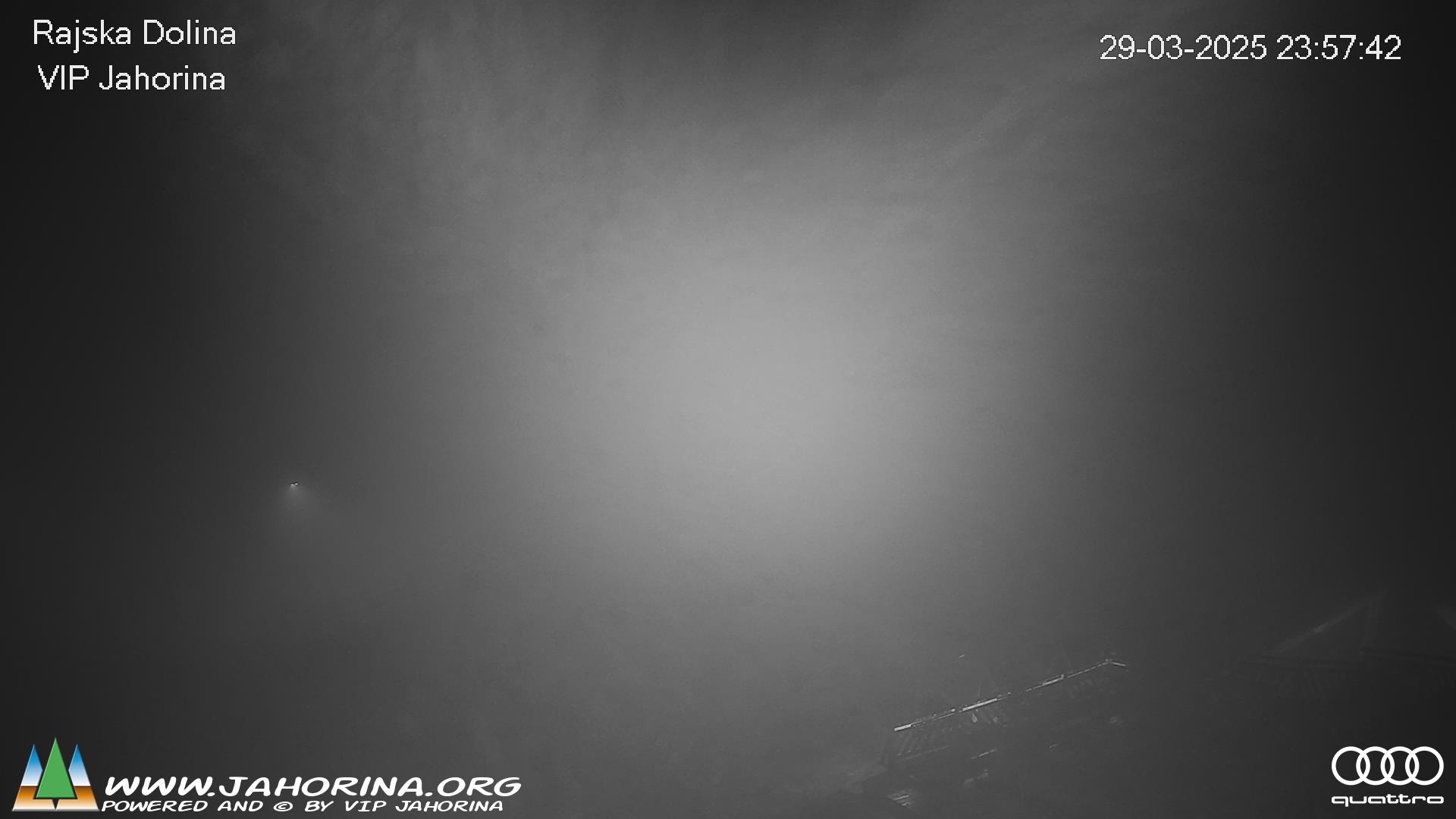 Jahorina: Webcam