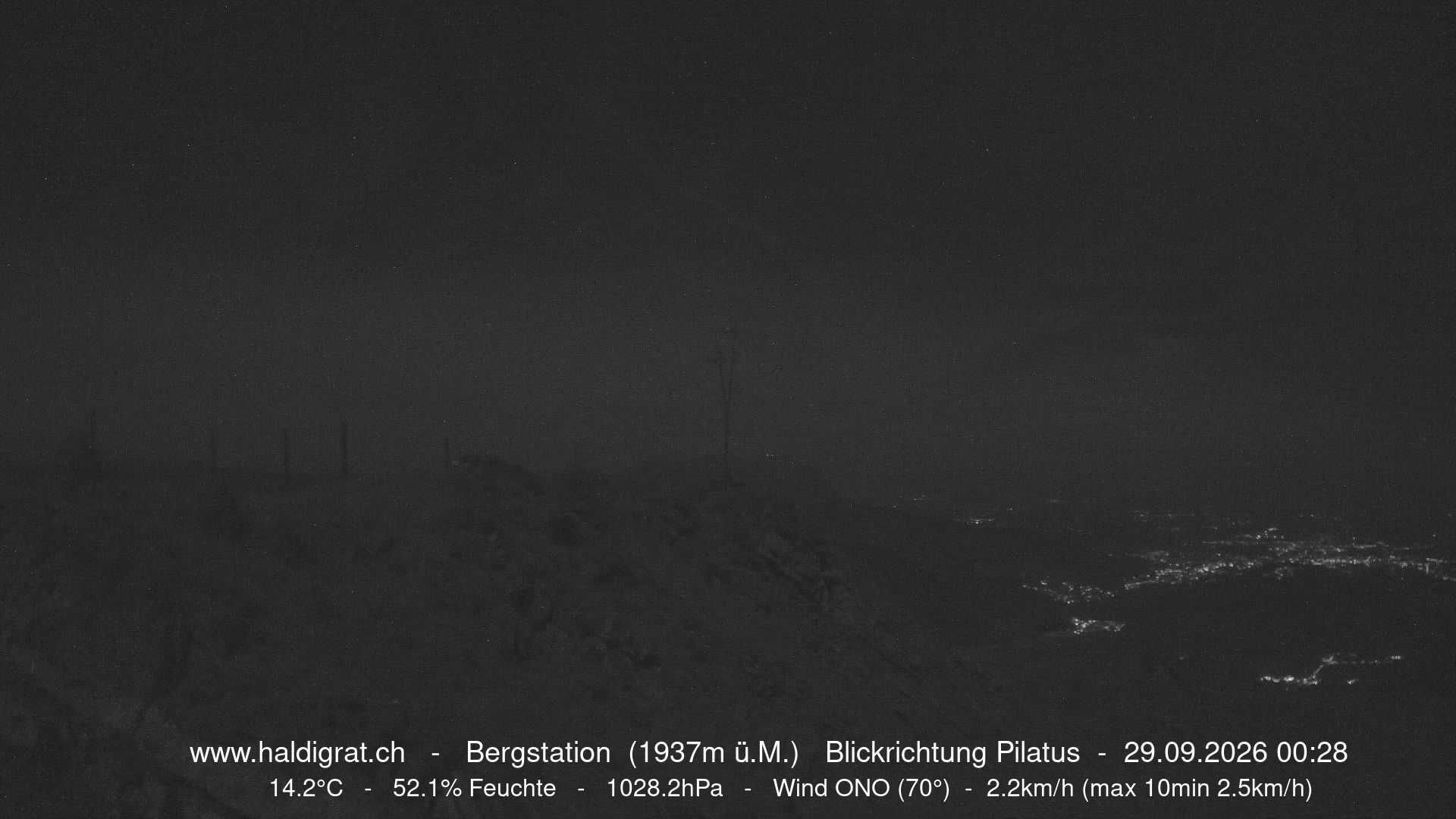 Wolfenschiessen › Westen: Haldigrat