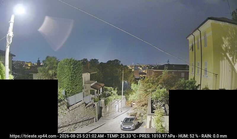 Traffic Cam Triest › South: Via dei Porta