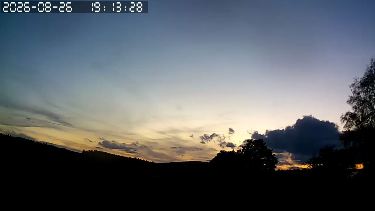 Traffic Cam Sandl › West