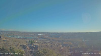 Rotherham Daytime Webcam Image