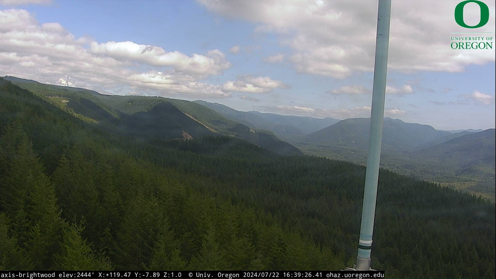 Traffic Cam Wildwood: Brightwood OR