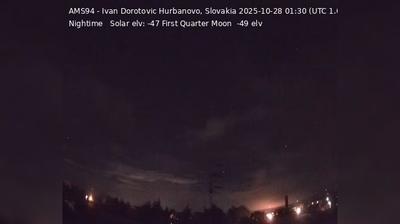 Southwest Slovakia: Hurbanovo View Southwest Slovakia: Hurbanovo View