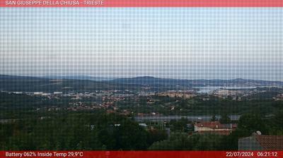 immagine della webcam nei dintorni di Trieste Ronchi dei Legionari: webcam Basovizza