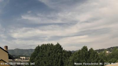 Preview delle webcam di Mozzo › North-East