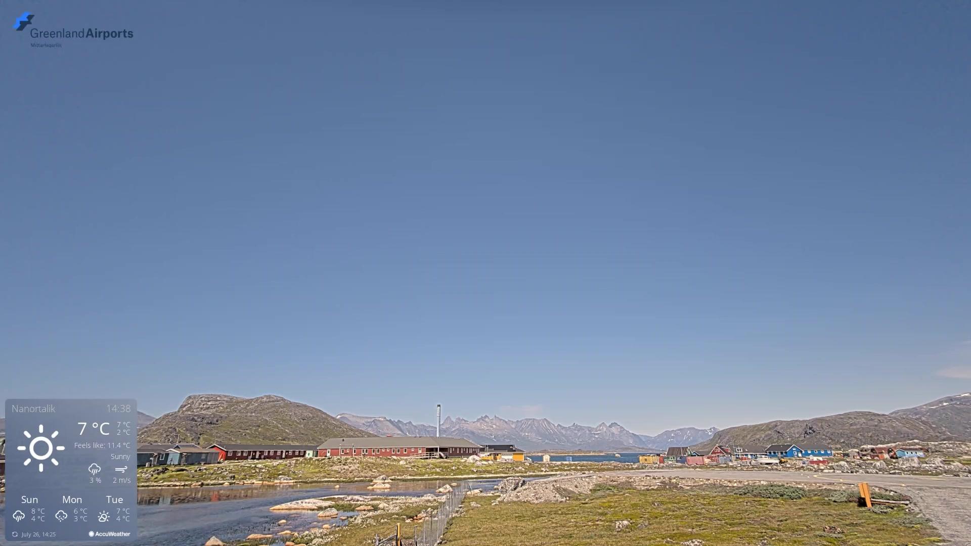 Nanortalik during daytime Nanortalik during daytime