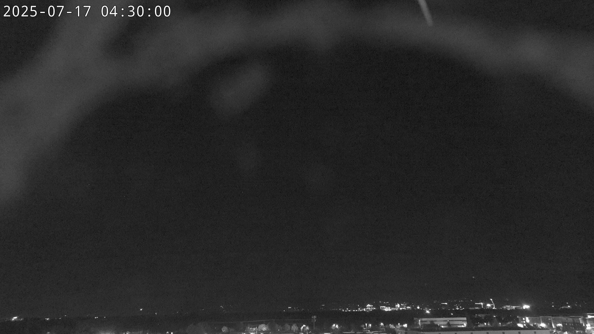 Air Quality View: Boise Landscape Webcam