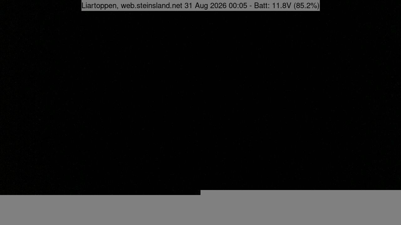 Traffic Cam Rogaland › South: Liarstølvatnet - Stora Heia