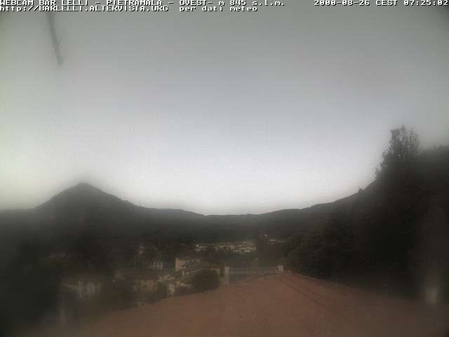 Traffic Cam Firenzuola: Pietramala