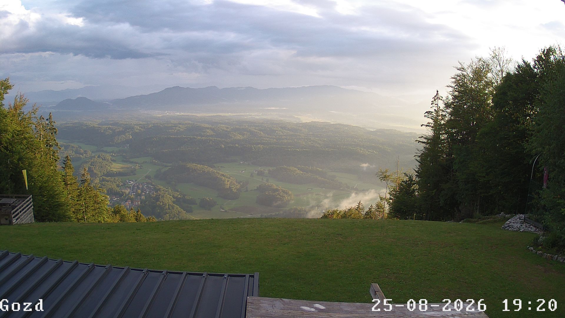 Traffic Cam Trzic › South