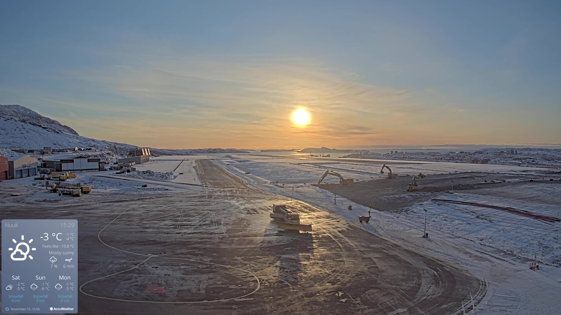 Traffic Cam Nuuk › South