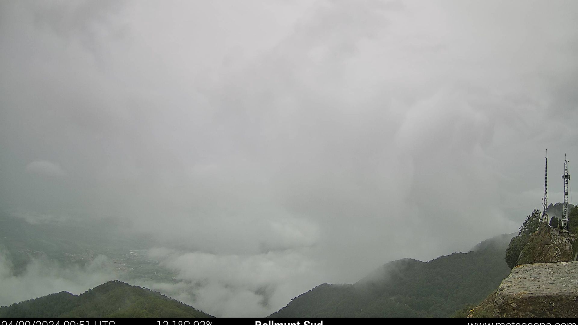 Traffic Cam Sant Pere de Torello › South-West
