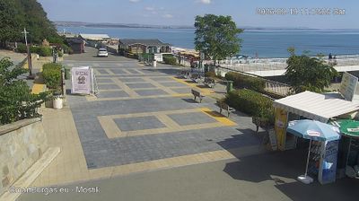 Burgas today
