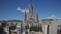 Barcelona: Sagrada Família - La Sagrada Familia - Overdag