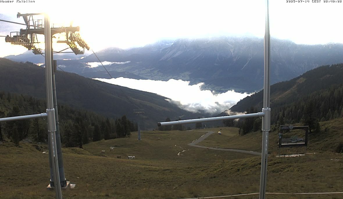 Traffic Cam Haus: Hauser Kaibling