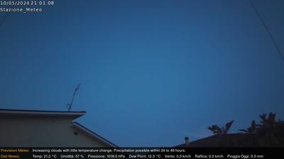 Preview delle webcam di Masera di Padova › East: Via Montà - Padua