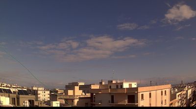 Fasano Immagine Webcam di Oggi