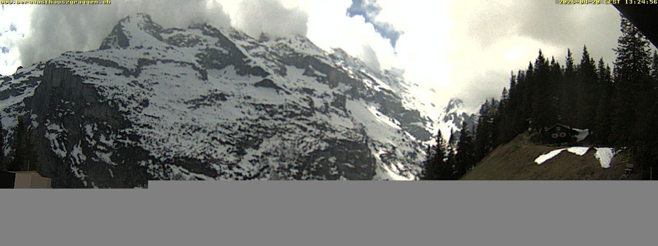 Attinghausen: Brüsti