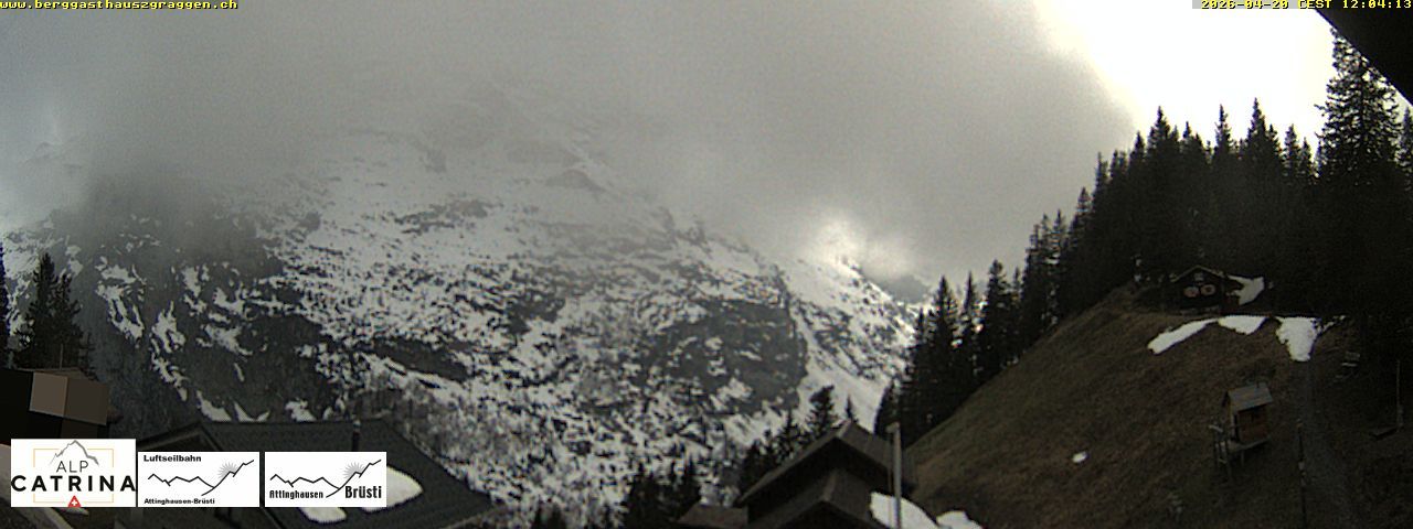 Attinghausen: Brüsti