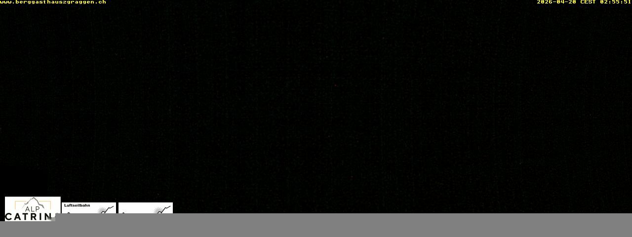 Attinghausen: Brüsti