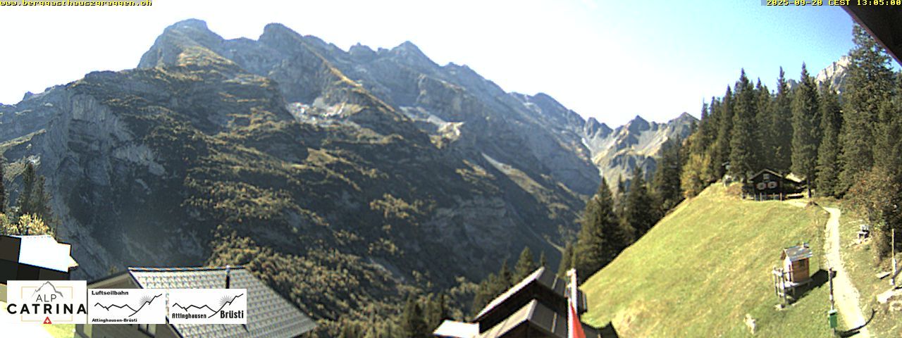 Attinghausen: Brüsti