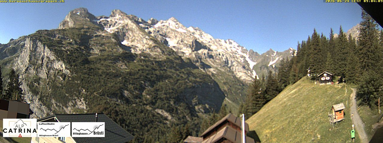 Attinghausen: Brüsti