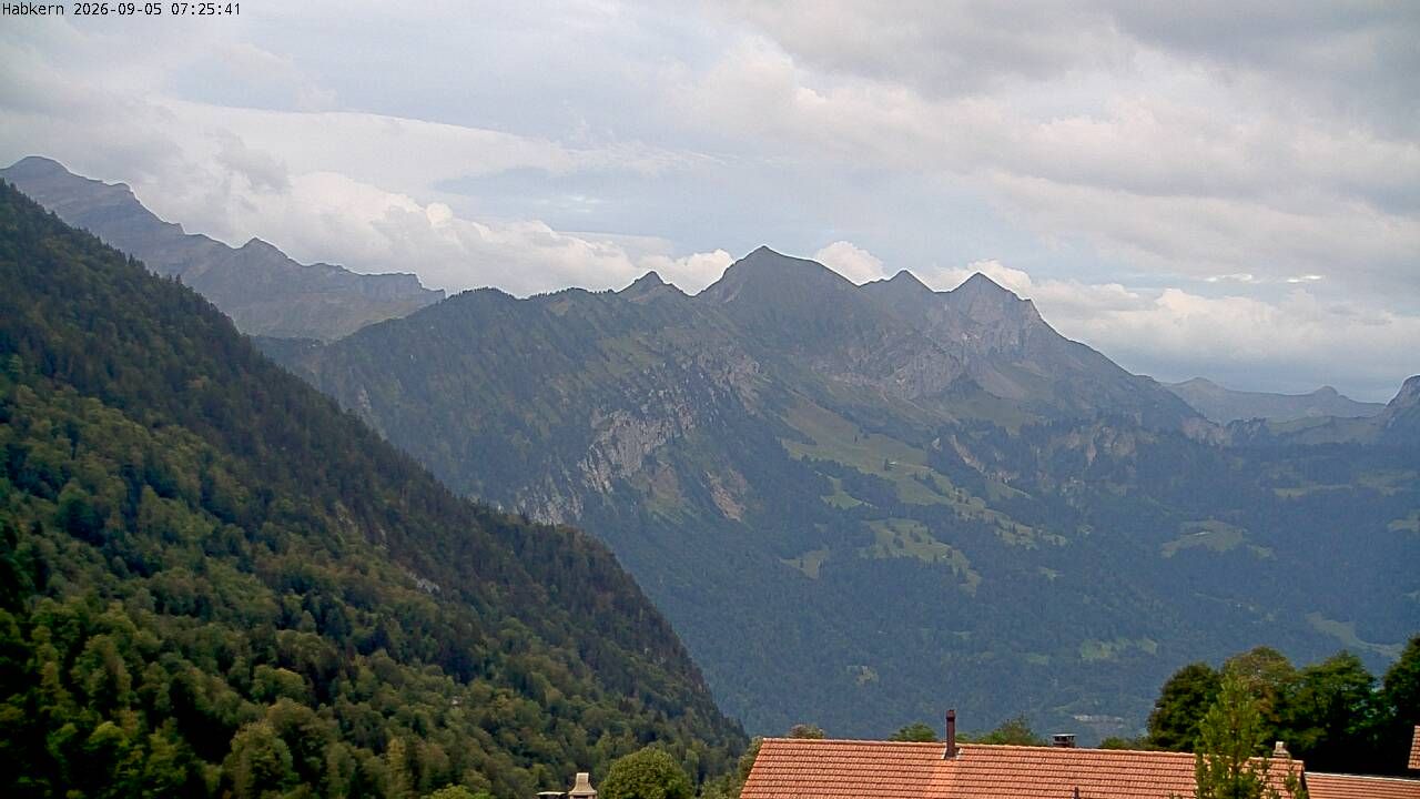Habkern › Süden: Harder Kulm - Thunersee