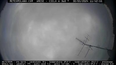 Preview delle webcam di Arese