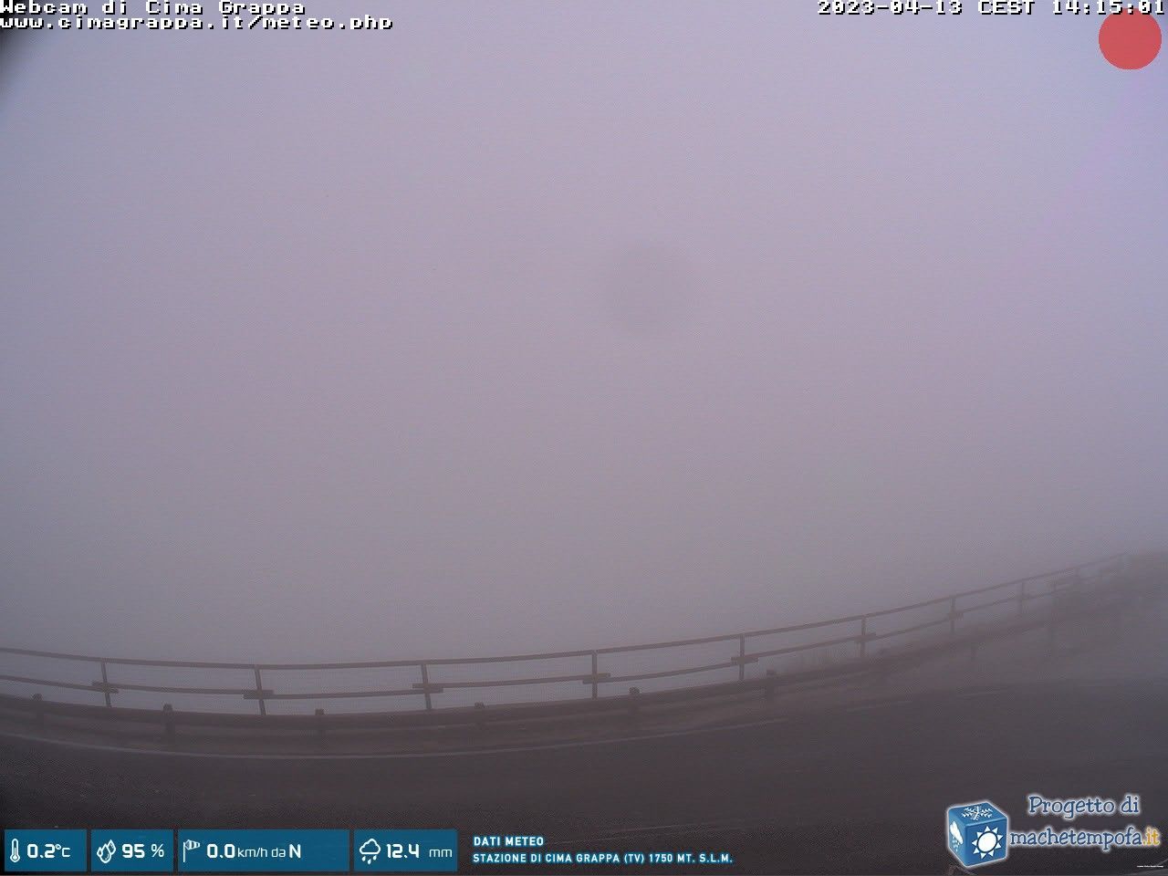 webcam bassano del grappa piazza garibaldi