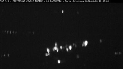 Preview delle webcam di Bucine