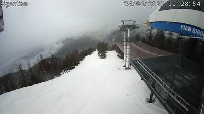 Preview delle webcam di Cortina d'Ampezzo