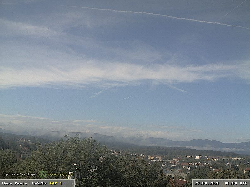 Traffic Cam Novo Mesto › South-West