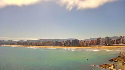 Gijón today