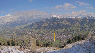 Politischer Bezirk Kitzbühel today