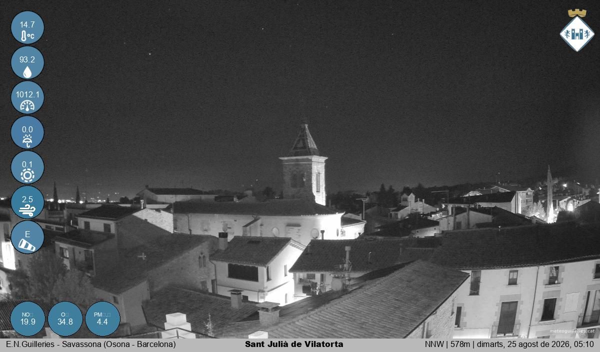 Traffic Cam Sant Julia de Vilatorta