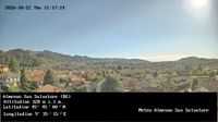 Almenno San Salvatore: Meteo