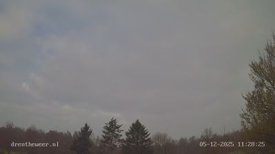 Gasselte Daglicht Webcam Image Gasselte Daglicht Webcam Image