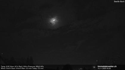 Unterengstringen › Westen