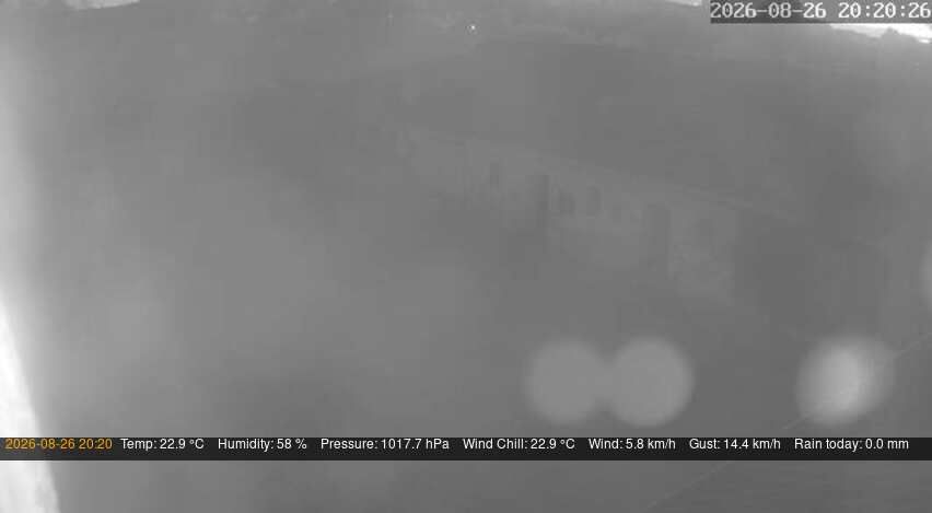 Traffic Cam Gemeinde Hollabrunn
